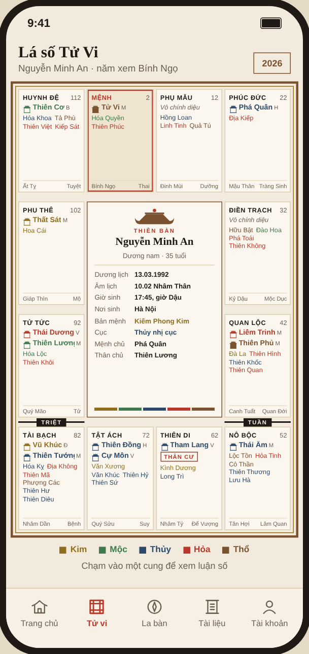 Full 12-palace Tử Vi chart with stars coloured by element